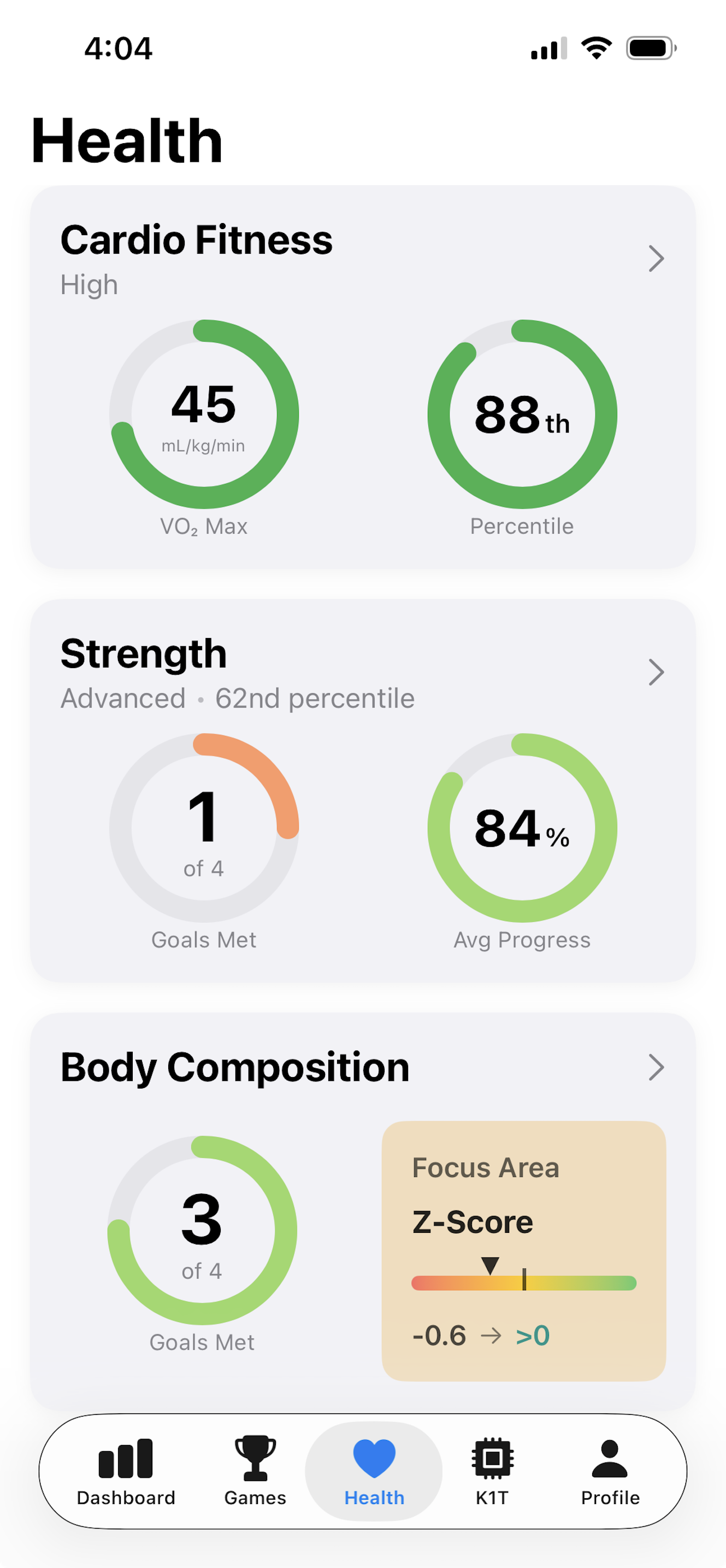 Thrivemoor longevity and disease risk insights